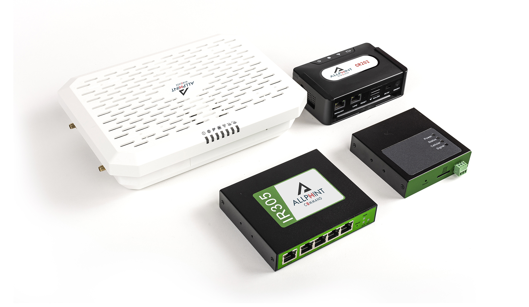 Allpoint Wireless Products