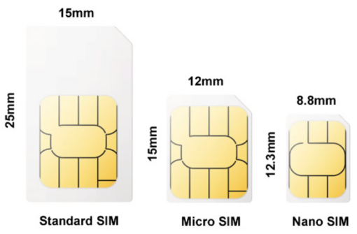 sim cards